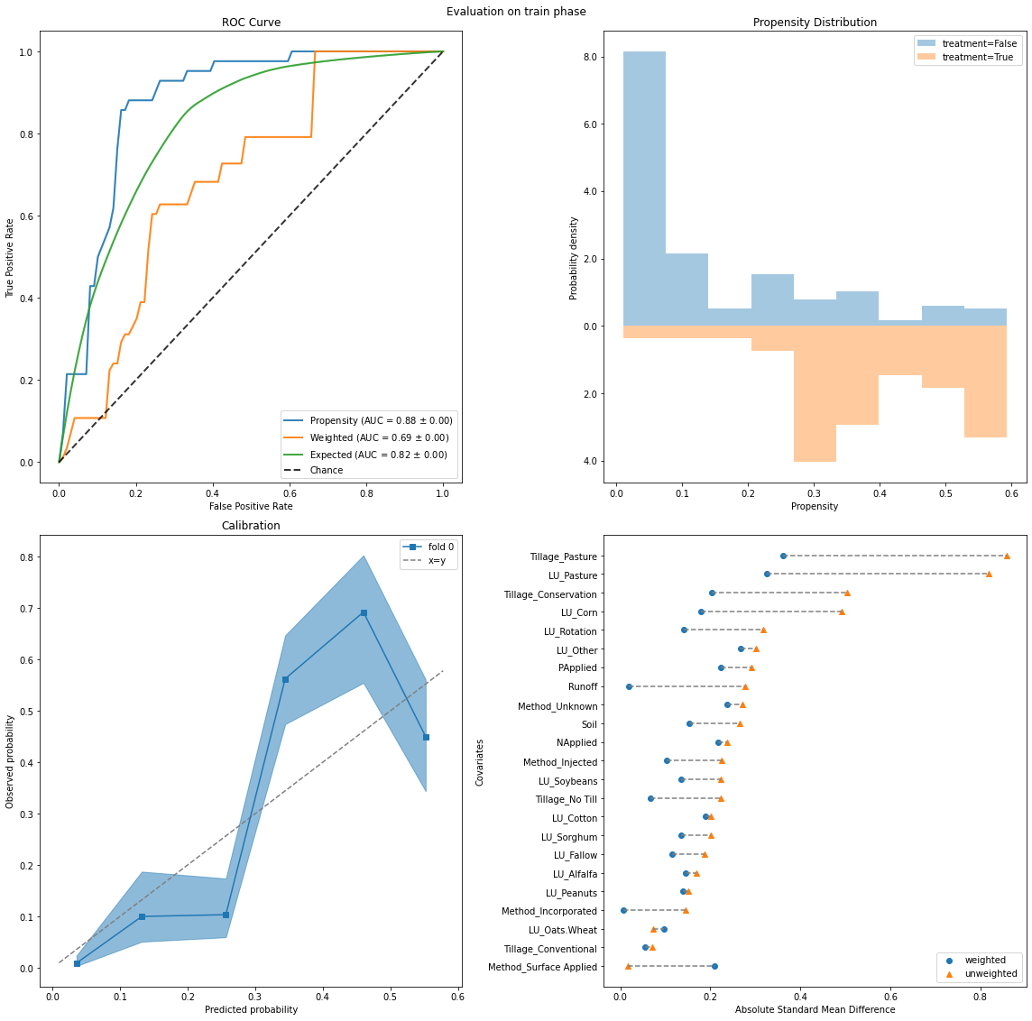 ../_images/613a97d277783c2f382854a31b45ac2ec5f83a848cf4829a3e21634f2b83218a.png
