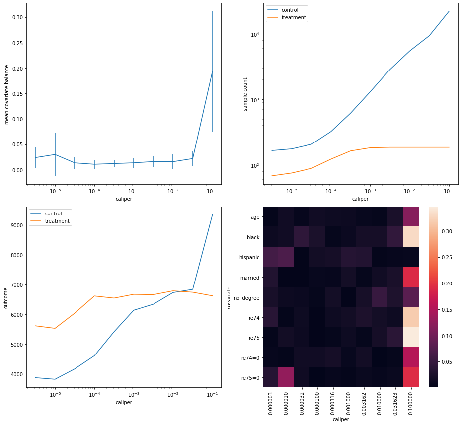 ../_images/77bbd0032e3d4254bb19c756a8f17f0f509462d4381025c52670d9cc37281b2b.png