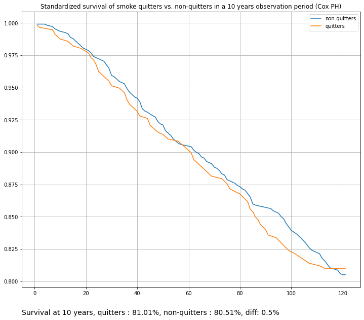 ../_images/9cf5c02a4ae7df516df0ba2adad8d4307c76152bef94c029b4cabc28447f96e1.png