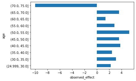 ../_images/b15e6d4cea2084a0aad6409c14b82f37e782fbd3d095d07ced5f04ffe340538d.png