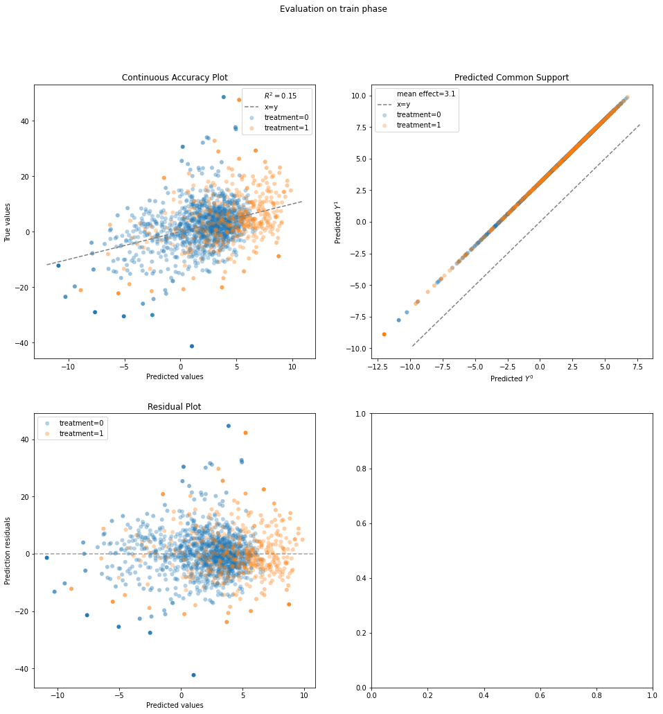 ../_images/0448404fd81470d5102caabf1a96869c21facdabd4ee703b90175054f968e648.png