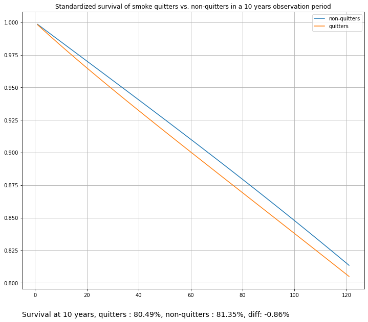 ../_images/0926f6117610ad520e5e5303a27da9900e88e37fb7189fc5cb94bbd7b4c8275f.png