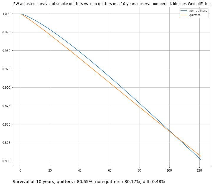 ../_images/42b13684c88dd38e2b3ddd67b83fea151488e30e0d1f14f0a91ca2237c9b6df9.png