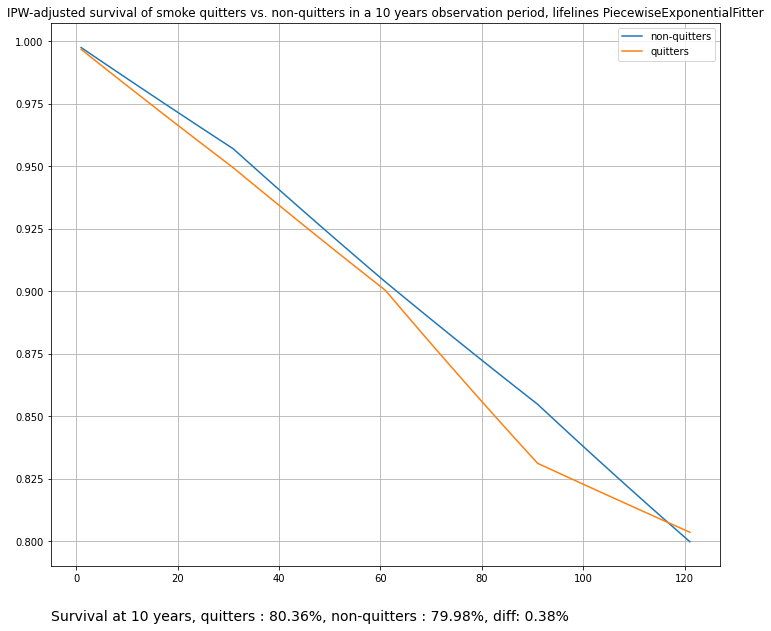 ../_images/44954ef98f6ef50c408352bb5d5649b3fa033fafa3bd0769b97486ff95dde692.png