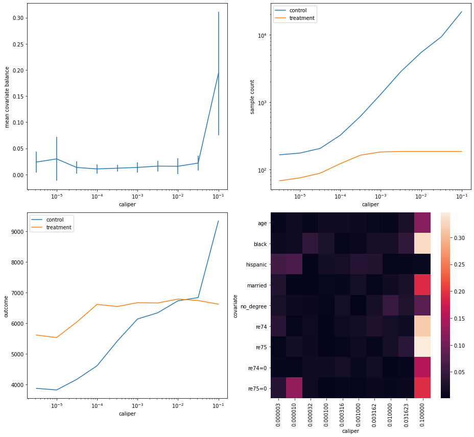 ../_images/77bbd0032e3d4254bb19c756a8f17f0f509462d4381025c52670d9cc37281b2b.png