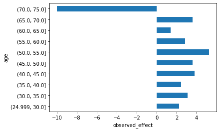 ../_images/b15e6d4cea2084a0aad6409c14b82f37e782fbd3d095d07ced5f04ffe340538d.png