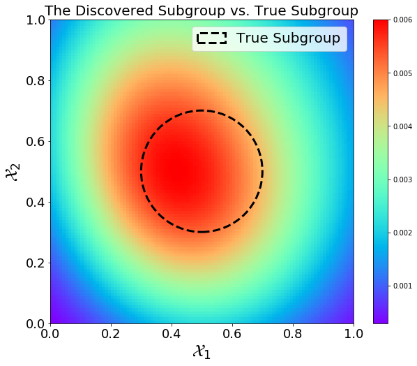 ../_images/eef64ce6f8ab4d4ae6237c41777c18db100a61581cf96e8e41dc2036186c63a8.png